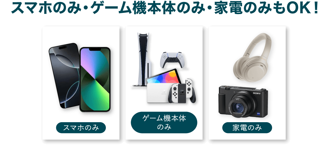 画像：スマホのみ ゲーム機本体のみ 家電のみ