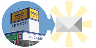 画像：キャンペーン情報をお届け！マイショップメールマガジン